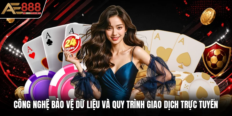 Công nghệ bảo vệ dữ liệu và quy trình giao dịch trực tuyến Công nghệ bảo vệ dữ liệu và quy trình giao dịch trực tuyến